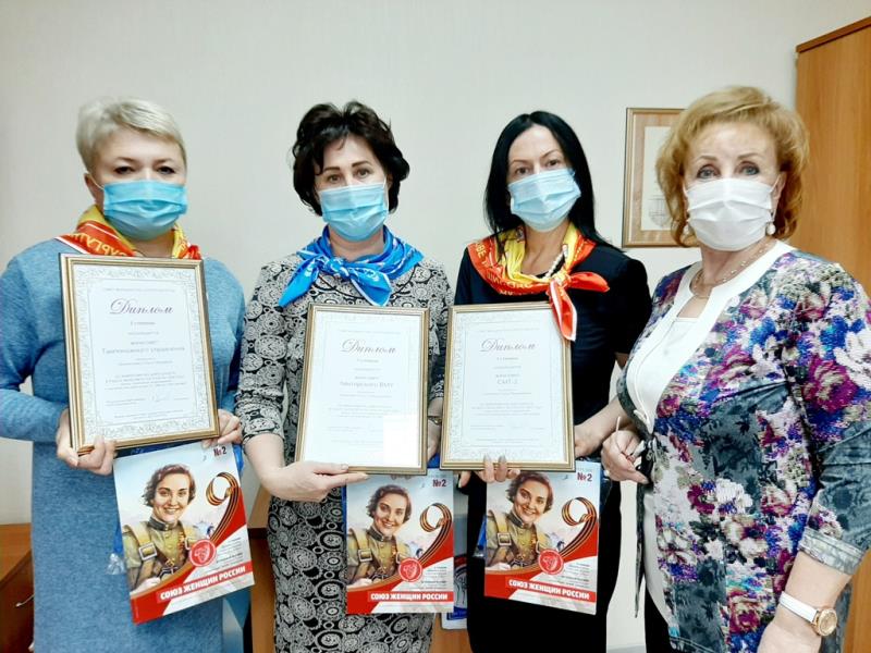 ЭПОХУ ПАНДЕМИИ – ЭФФЕКТИВНАЯ ДЕЯТЕЛЬНОСТЬ ЖЕНСОВЕТОВ СОВЕТА ЖЕНЩИН ПАО «СУРГУТНЕФТЕГАЗ» КОЛЛЕКТИВНОГО ЧЛЕНА ООО «АЖР»